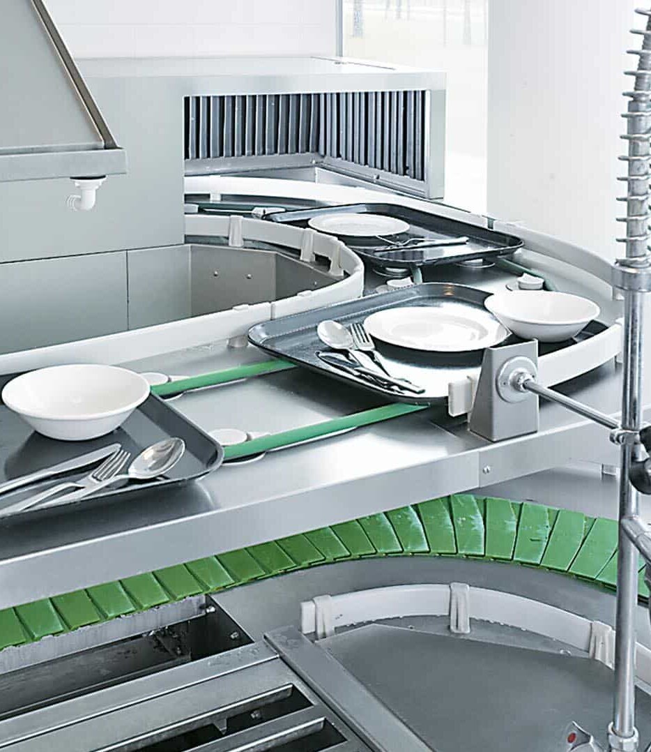 Around belt conveying systems MEIKO