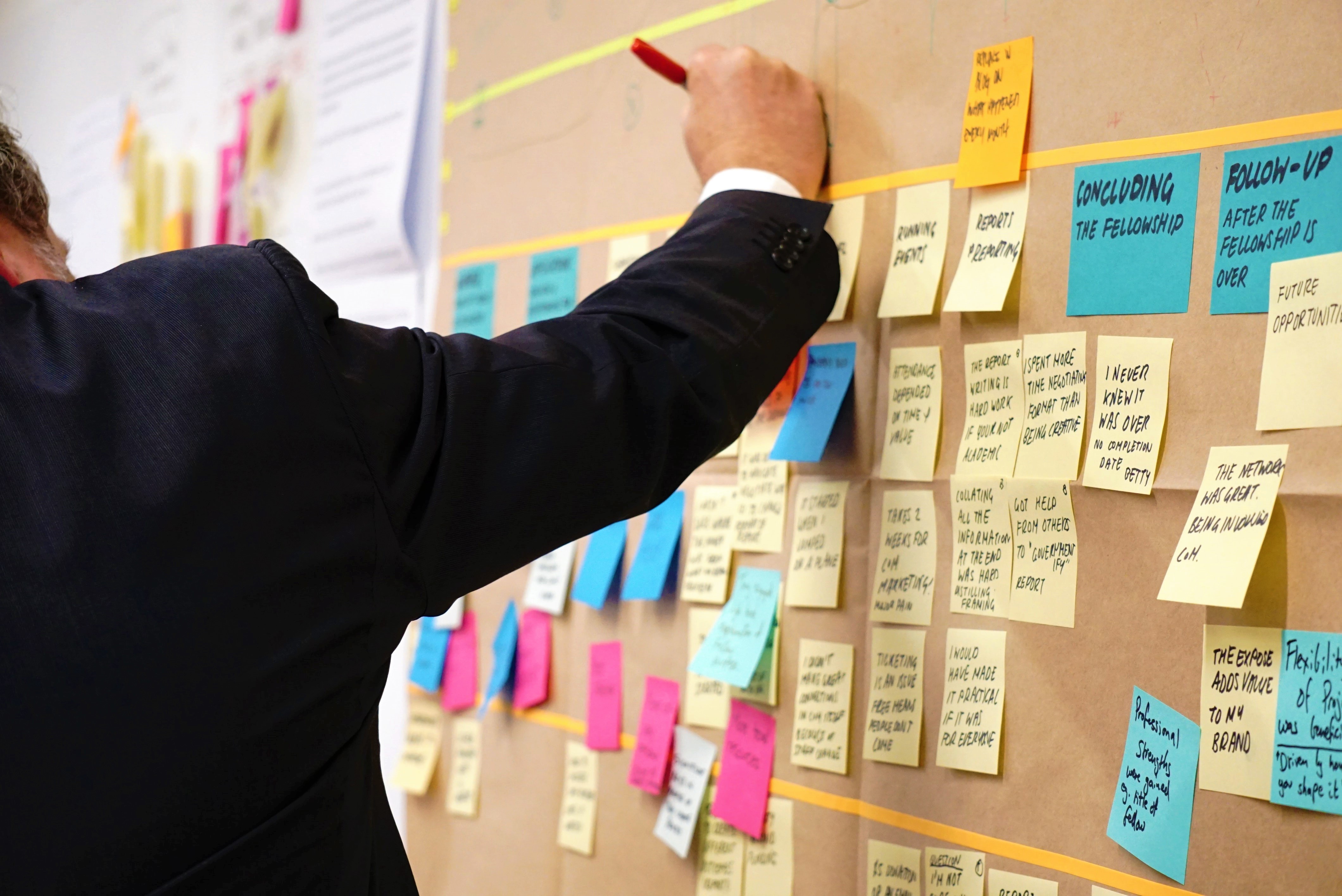 Methodeneinsatz in Präsenztrainings